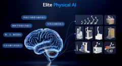 引领“全域”协同范式 艾利特发布全新复合机械