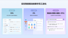 RPA 平台全景指南：从根本认知到行业实和